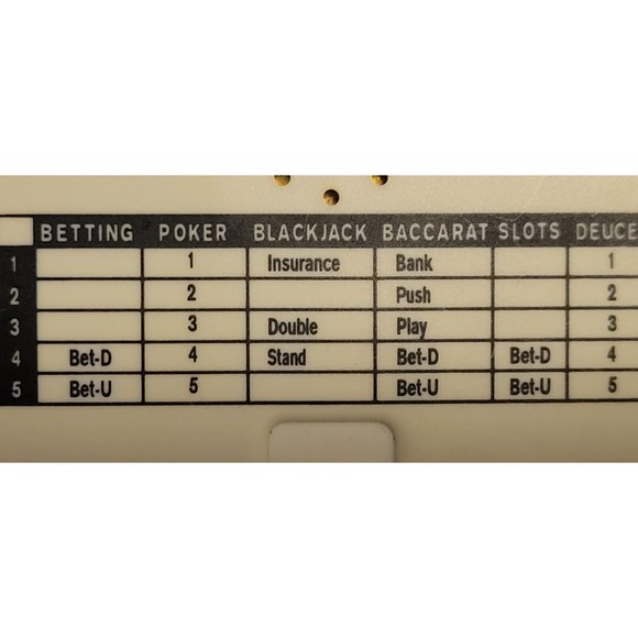 Vintage Pro Tech Blackjack Electronic Game Tested works - Picture 4 of 7